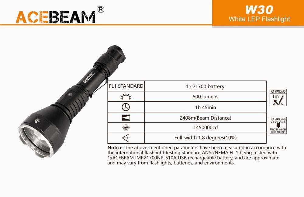 DISCONTINUED - Acebeam W30 - 2400 METRE THROW - Tactical & 100 Metre Diving Light - True Talon