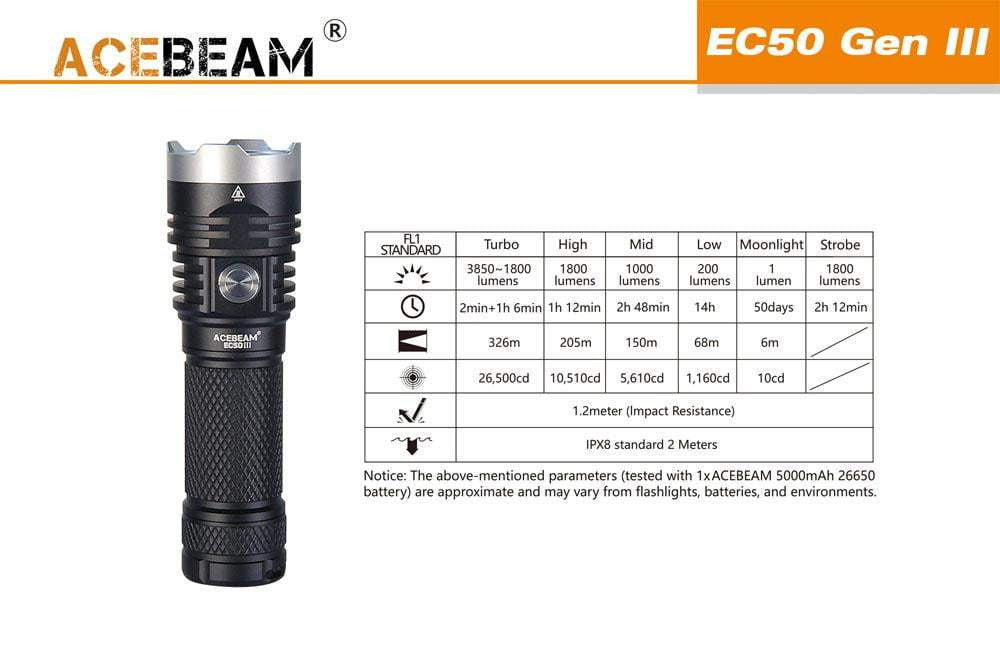 DISCONTINUED - Acebeam EC50 GEN III - 3850 Lumens - True Talon