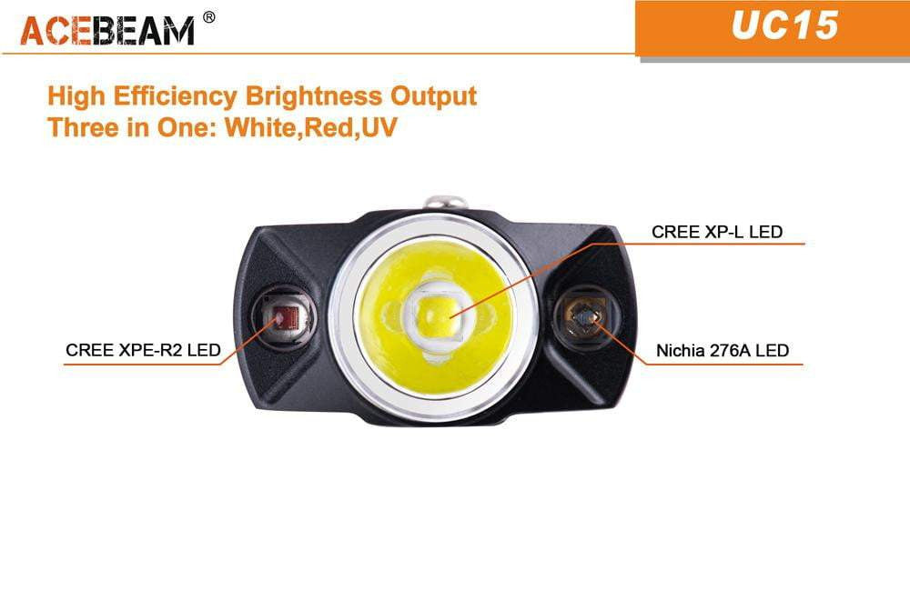 Acebeam UC15 - 1000 Lumens + UV & Red LED - True Talon