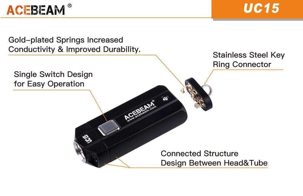 Acebeam UC15 - 1000 Lumens + UV & Red LED - True Talon