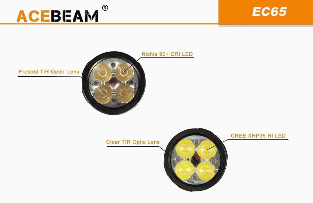 Acebeam EC65 - An Amazing 4000 Lumens EDC Flashlight - True Talon