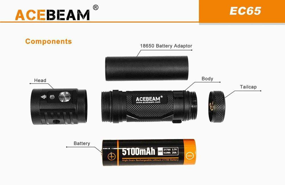 Acebeam EC65 - An Amazing 4000 Lumens EDC Flashlight - True Talon