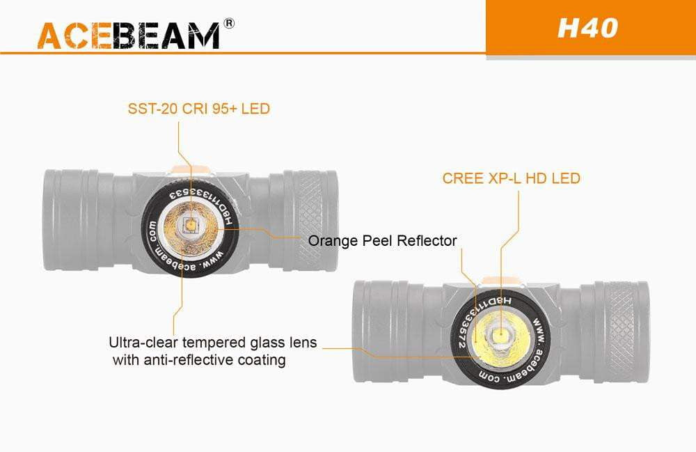 Acebeam H40 - 1050 Lumens HEADLAMP - True Talon