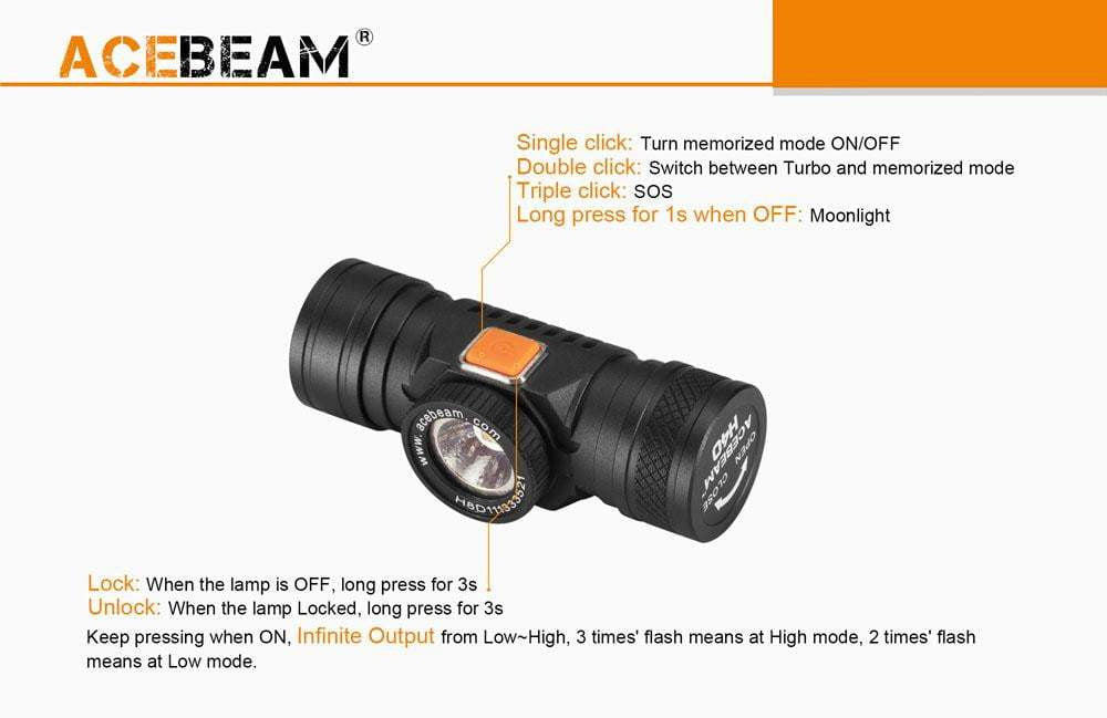 Acebeam H40 - 1050 Lumens HEADLAMP - True Talon