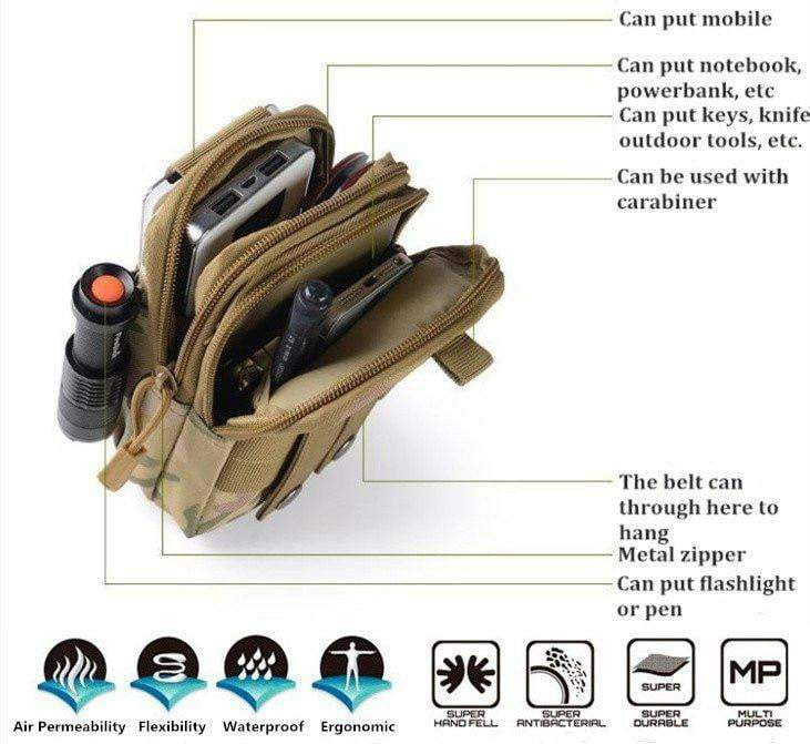 EDC Carry Pouch - True Talon