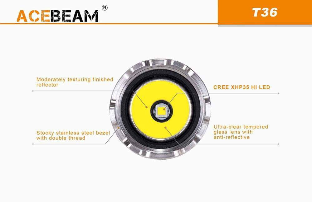 Acebeam T36 - 2000 Lumens Tactical - True Talon