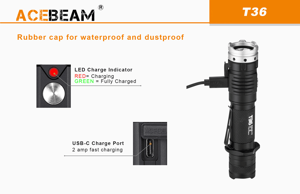 Acebeam T36 - 2000 Lumens Tactical - True Talon