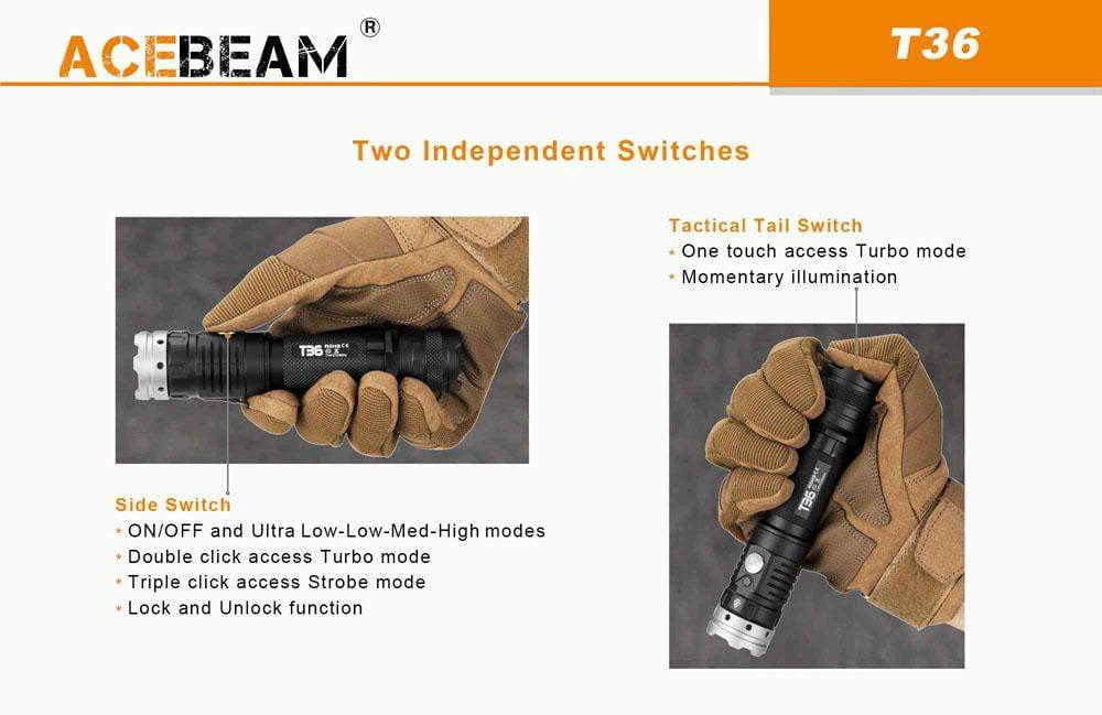Acebeam T36 - 2000 Lumens Tactical - True Talon