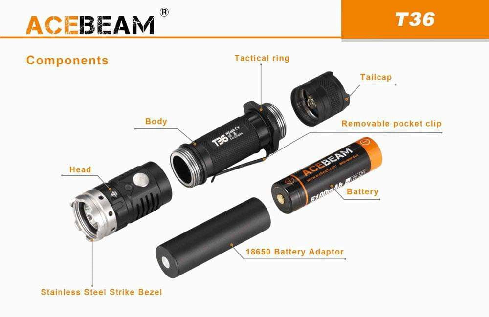 Acebeam T36 - 2000 Lumens Tactical - True Talon