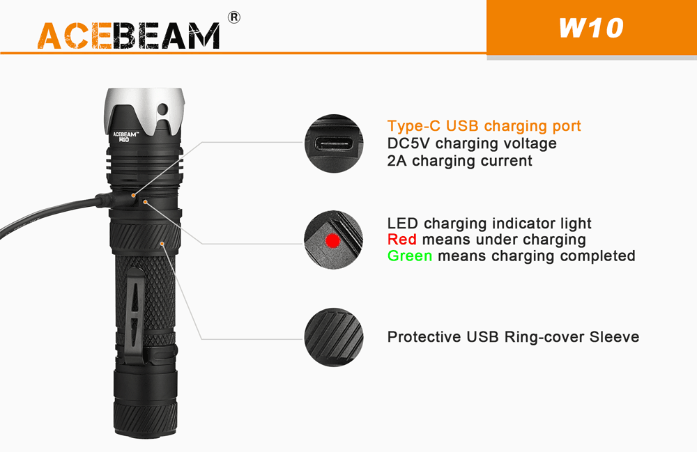 Acebeam W10 - 1 Kilometer Range - White Laser - True Talon