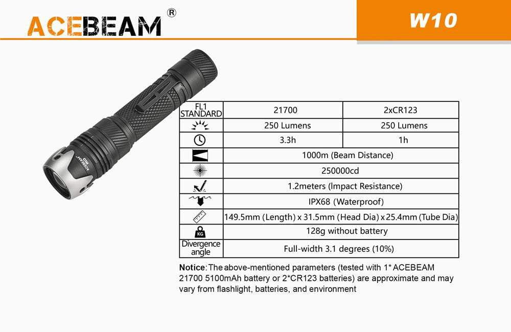 Acebeam W10 - 1 Kilometer Range - White Laser - True Talon