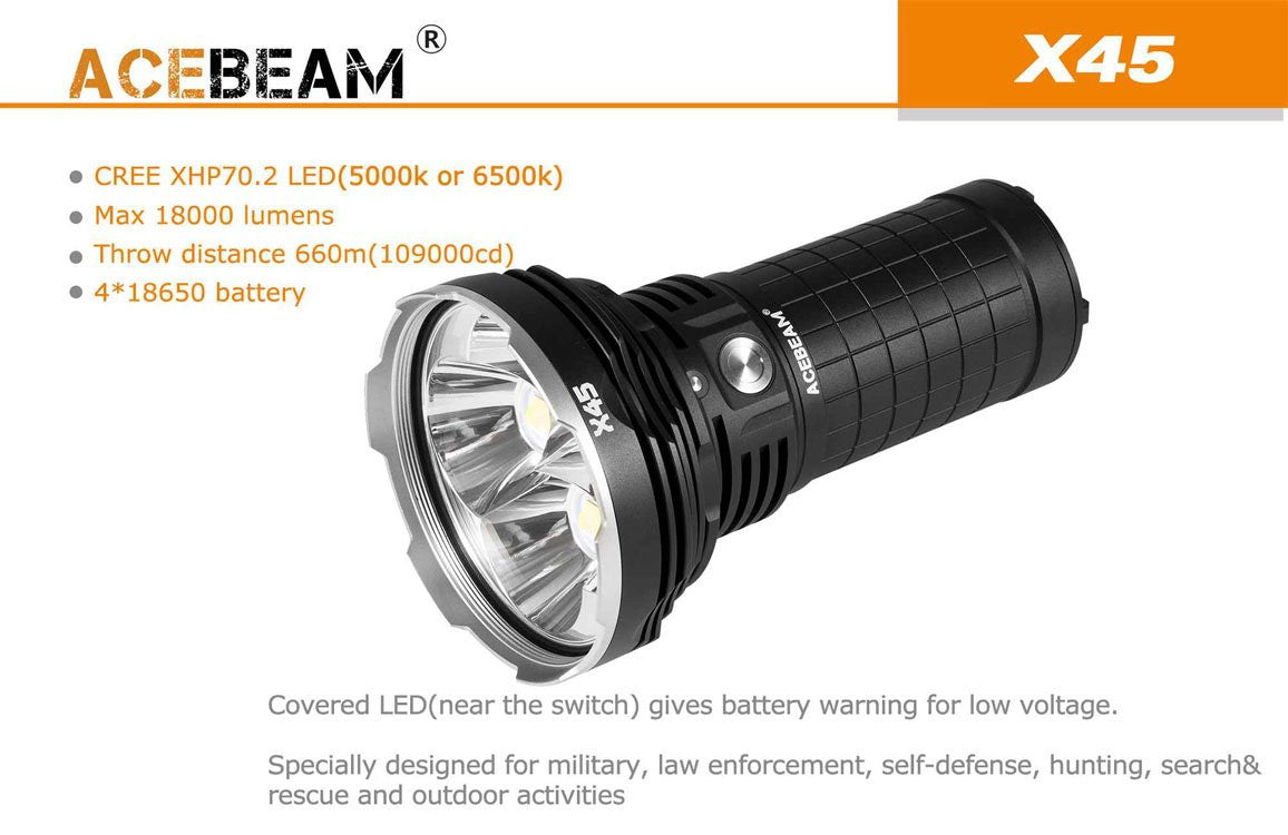 Acebeam X45 - 18,000 Lumens - inc. batteries - True Talon