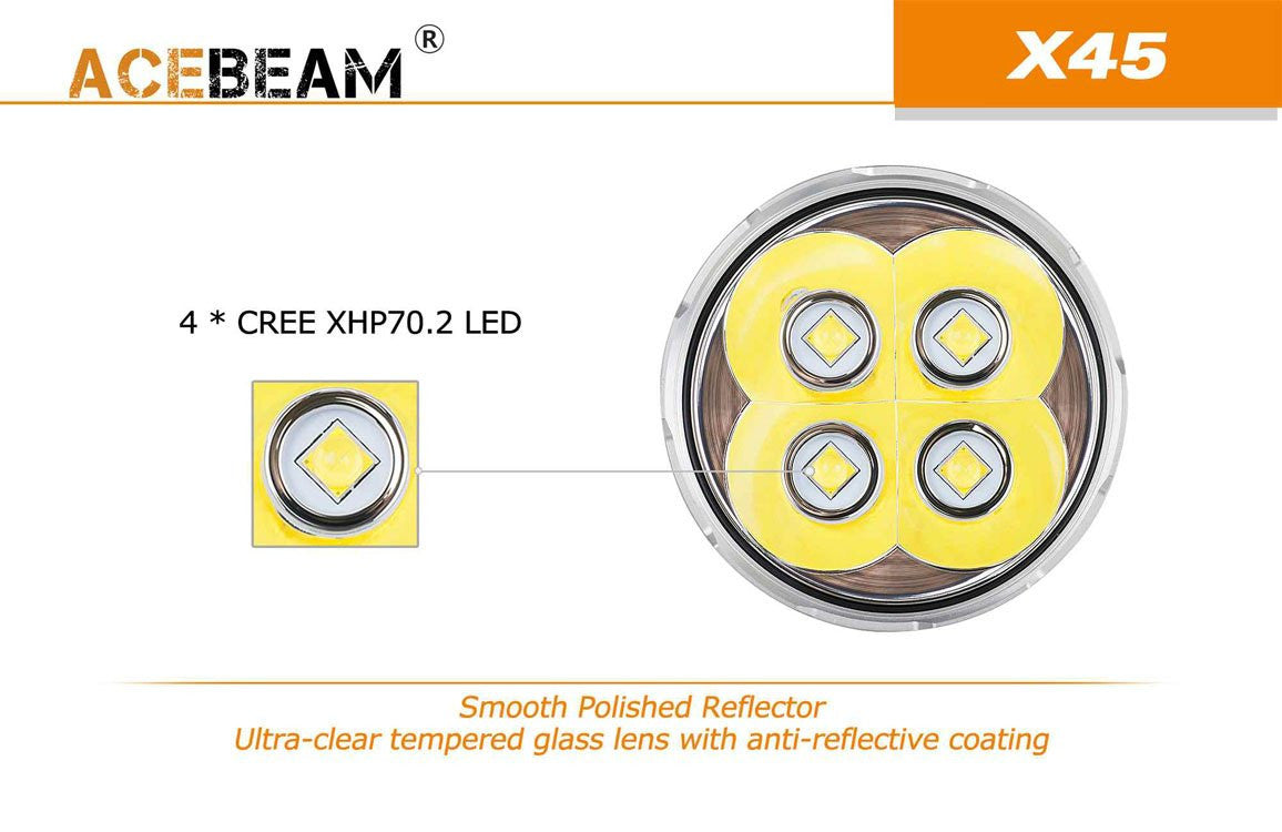 Acebeam X45 - 18,000 Lumens - inc. batteries - True Talon