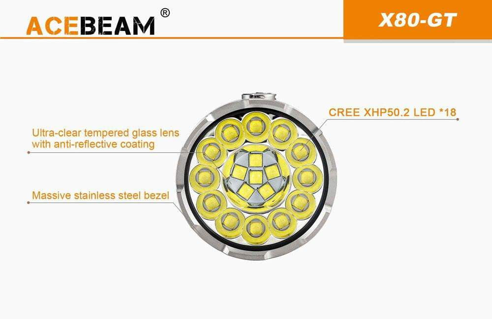 Acebeam X80GT - 32500 Lumens - inc. batteries - True Talon