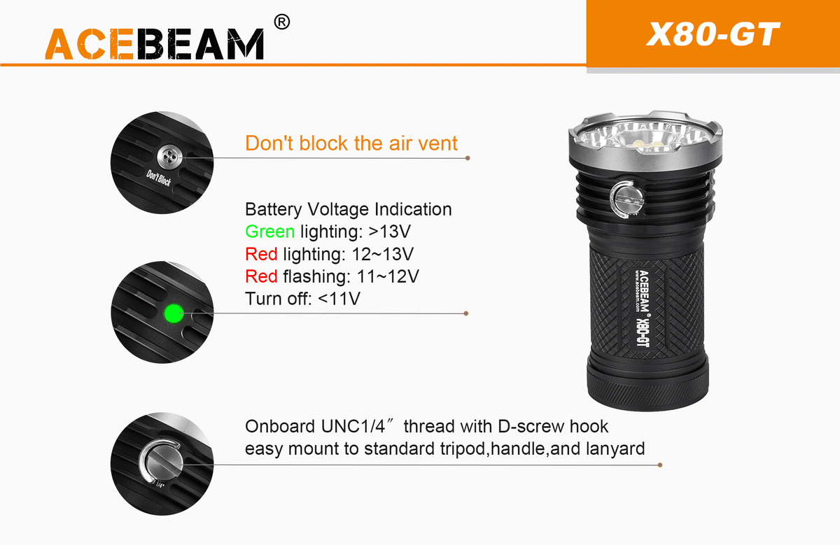 Acebeam X80GT - 32500 Lumens - inc. batteries - True Talon