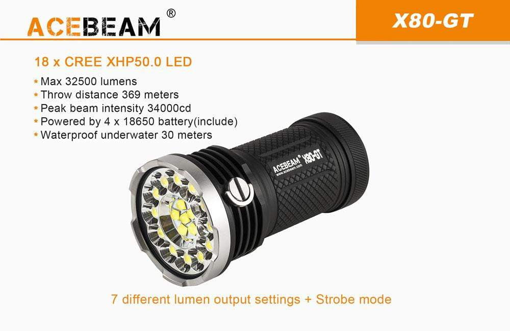 Acebeam X80GT - 32500 Lumens - inc. batteries - True Talon