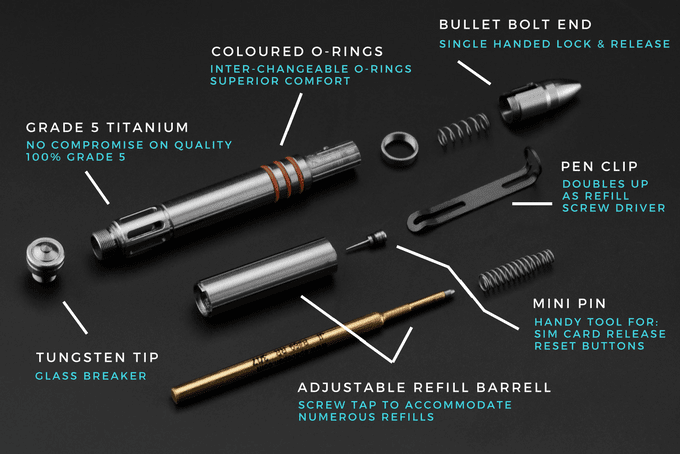 THUNDER BOLT TITANIUM EDC TACTICAL PEN - True Talon