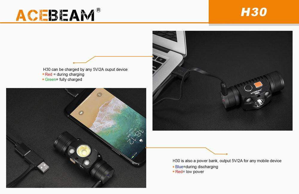Acebeam H30 - 4000 Lumens HEADLAMP - True Talon
