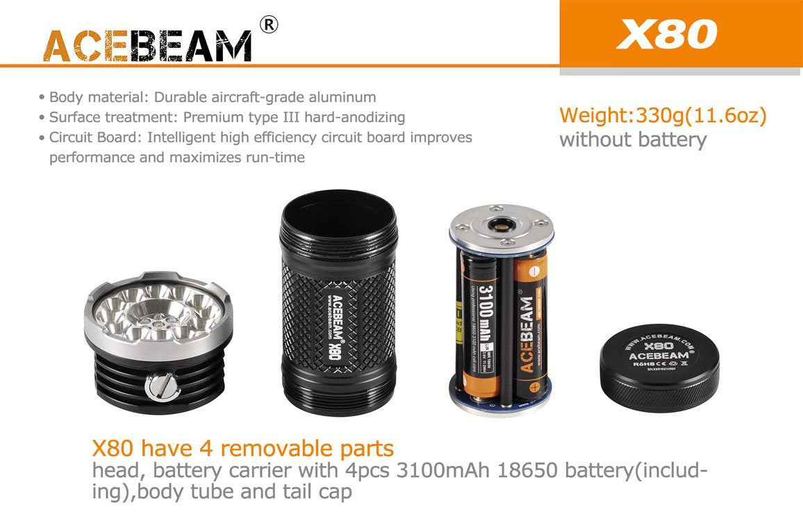 ** FLASH SALE ** Acebeam X80 - 25,000 Lumens - White, Red, Green, Blue and UV LEDs - True Talon