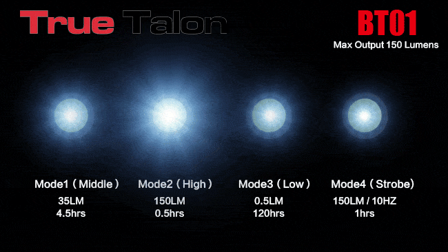 products/TRUE_TALON_KEYCHAIN_LIGHT.gif