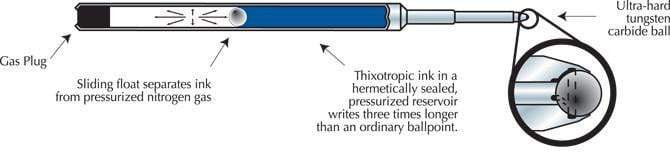 products/refill_cutaway_withdescription.jpg