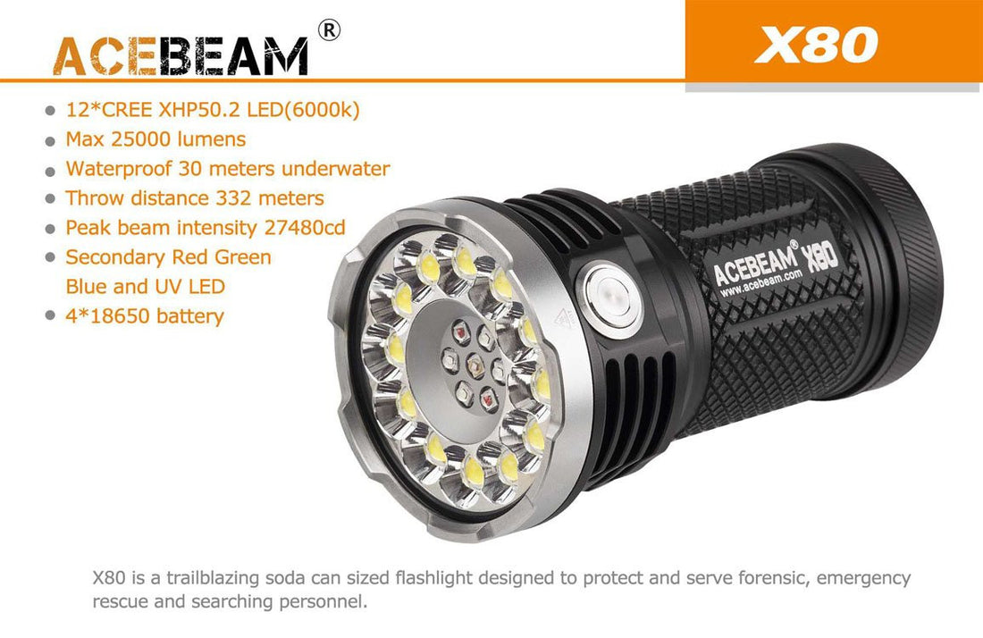 Acebeam X80 - 25,000 Lumens - White, Red, Green, Blue and UV LEDs